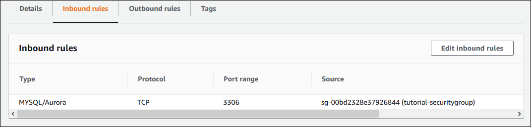 Adding a security group to another security group's rules.