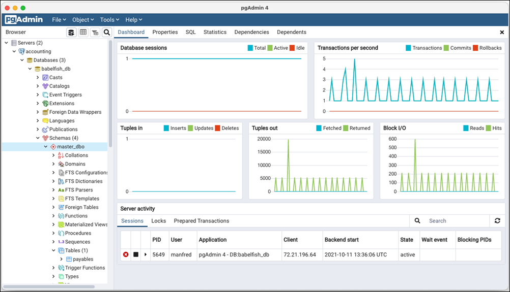 Monitoring a server with pgAdmin.