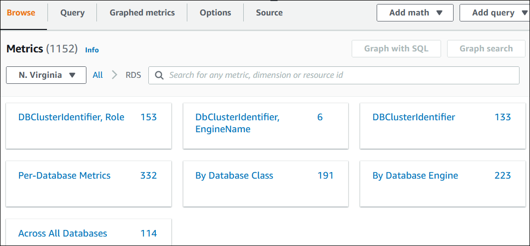 Choose metric namespace