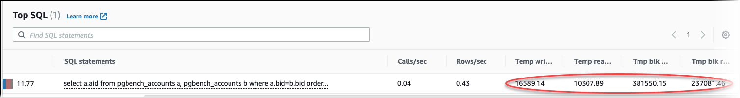 Query that displays the temporary file usage.