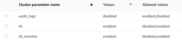 Screenshot: Parameter names and values.