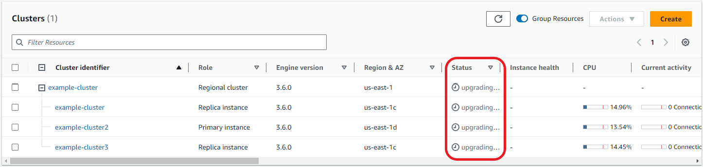 Image: the Clusters navigation box highlighting the Status column for the cluster being upgraded.
