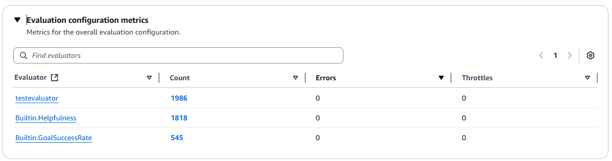 Métricas de configuración de evaluación