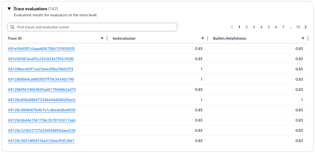 Evaluaciones de rastros