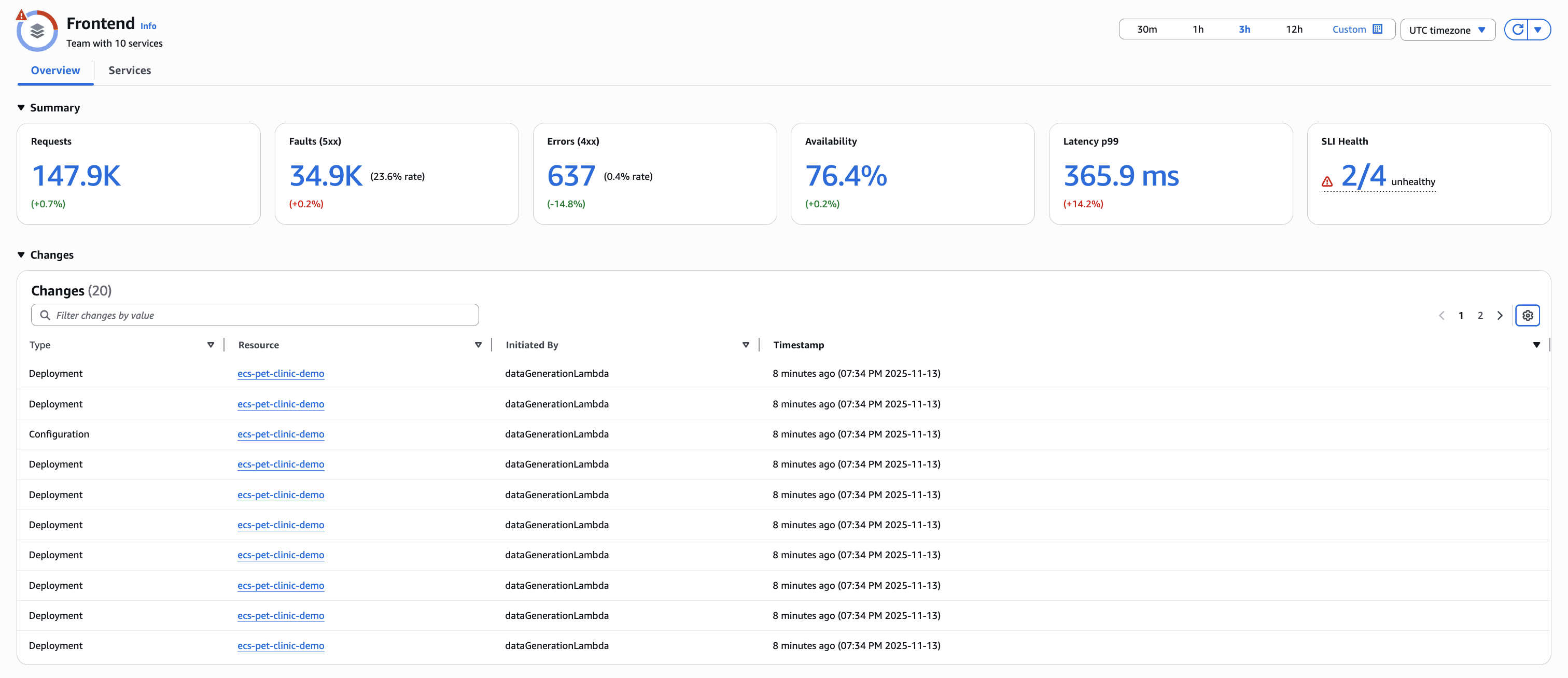 Vista del panel de aplicaciones del grupo