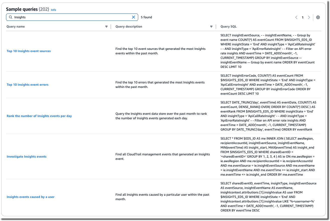 El ejemplo muestra ejemplos de consultas de muestra de Insights
