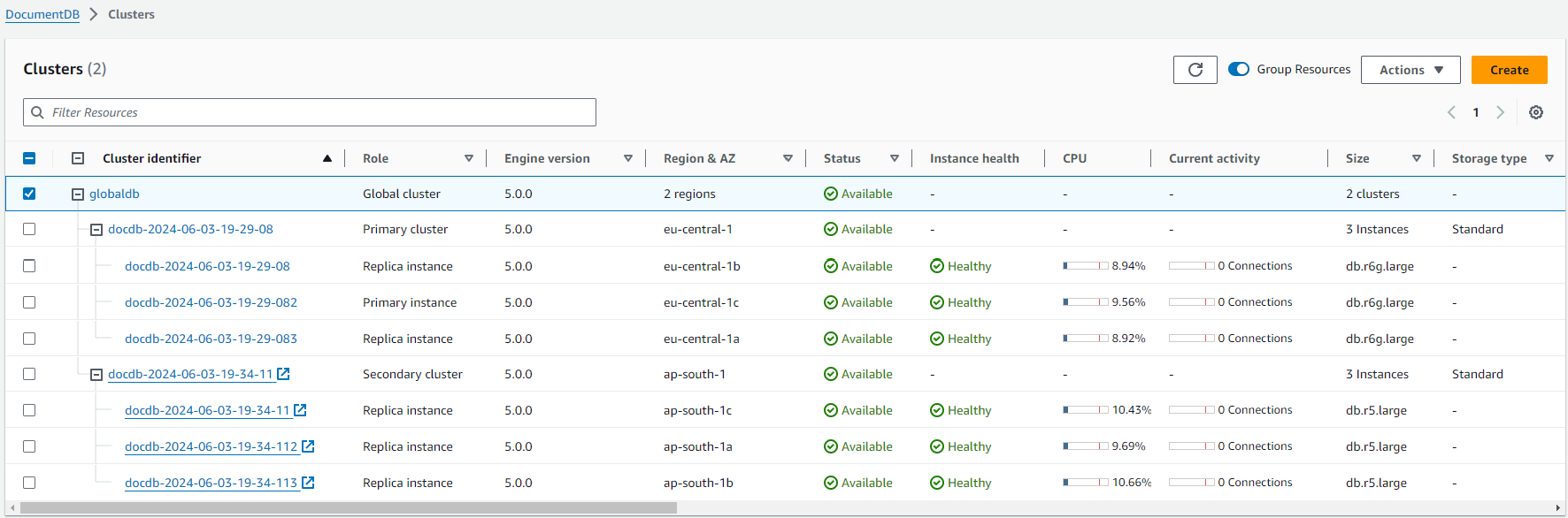 Image: Cluster table with global cluster selected.