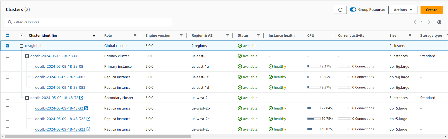 Image: Cluster table with global cluster selected.