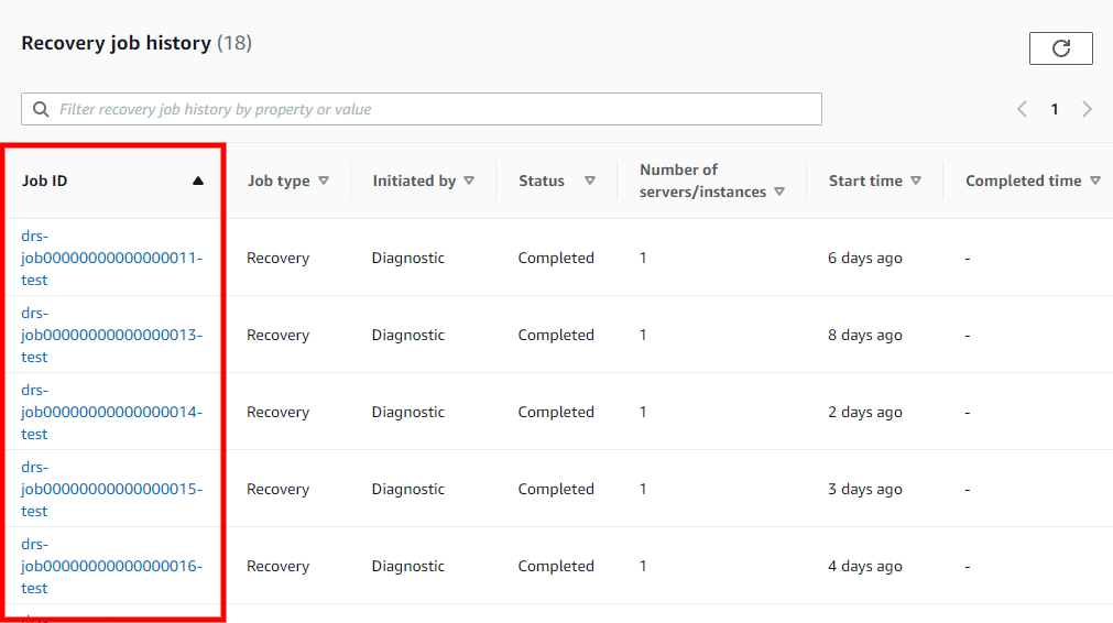 Recovery job history table with Job ID column header highlighted showing sortable columns.