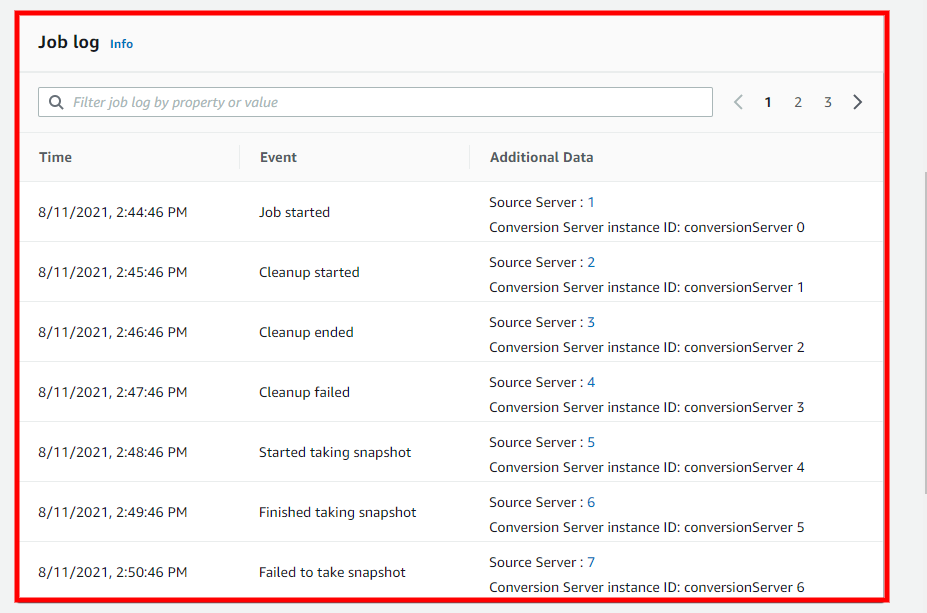 Job log table showing timestamps, events, and server details for cleanup and snapshot operations.
