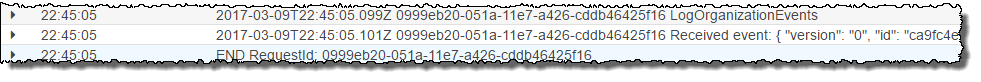 Ejemplo de registro de eventos de CloudWatch que muestra los detalles de la llamada a la API de Organizations
