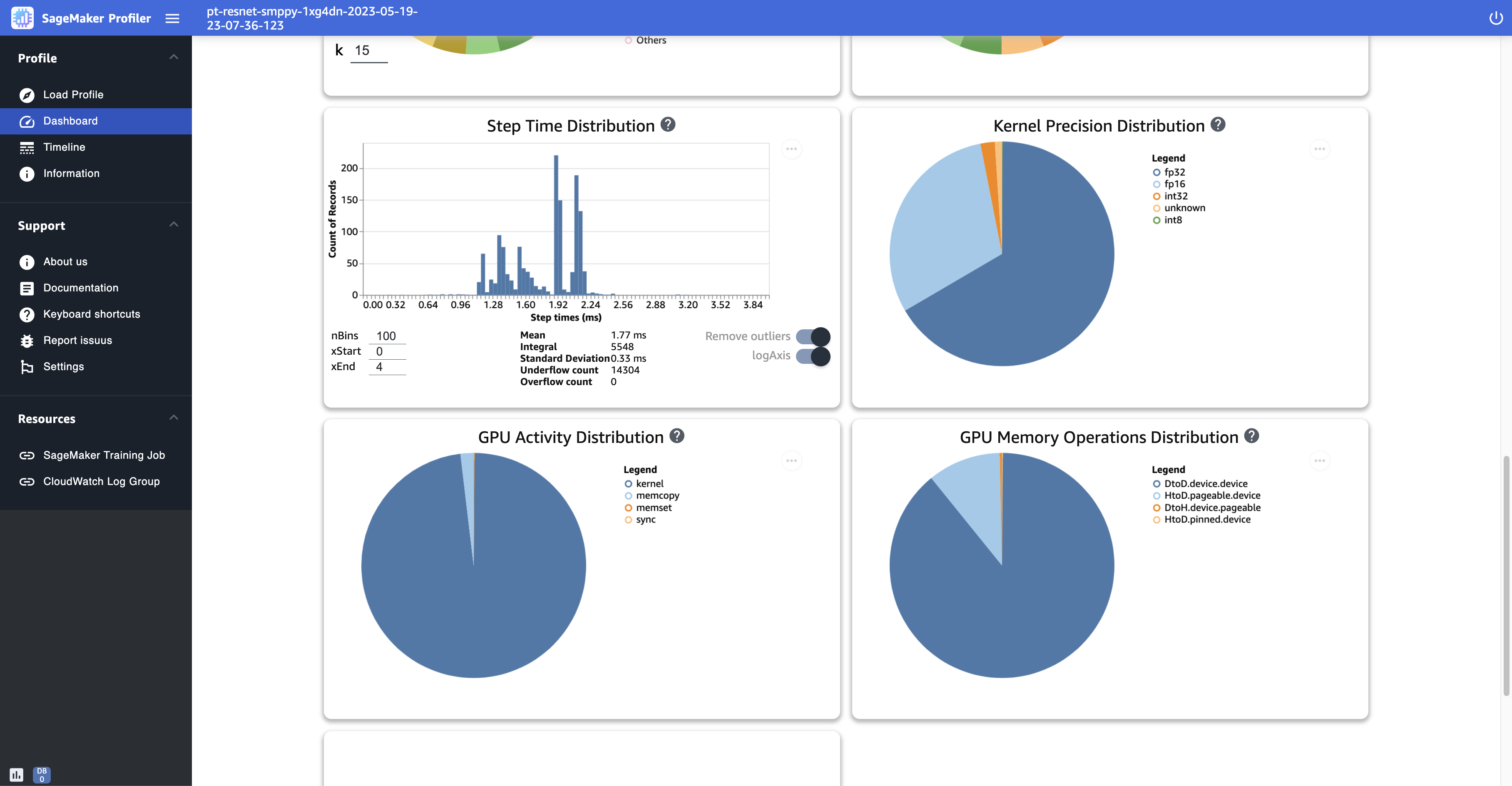 Captura de pantalla de la página de Dashboard (Panel de control) de la interfaz de usuario de Generador de perfiles de SageMaker