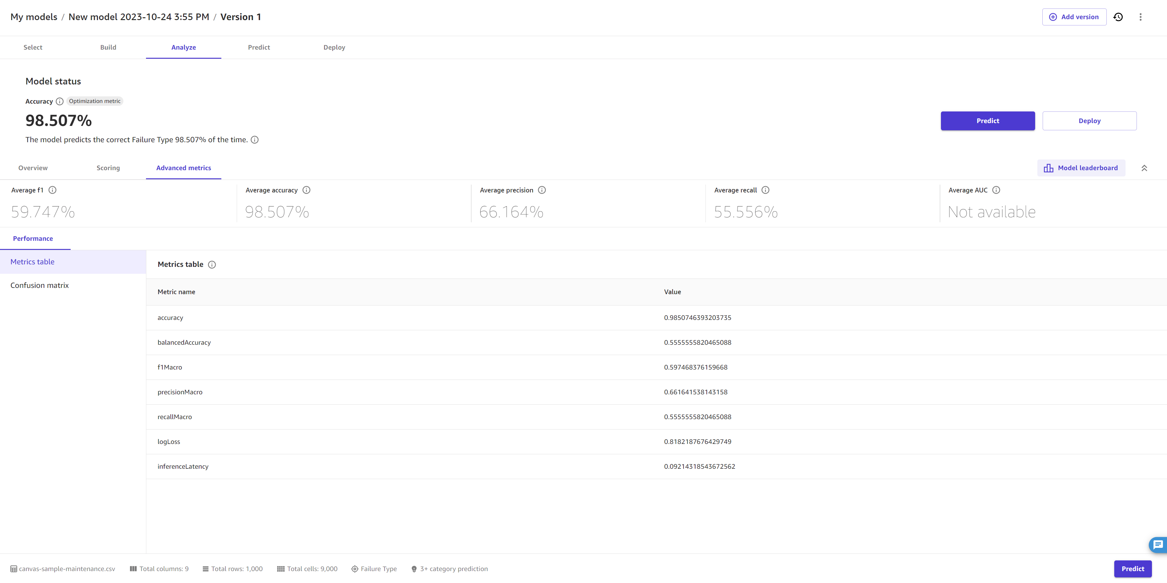 Captura de pantalla de la pestaña de métricas avanzadas para un modelo de predicción categórica.