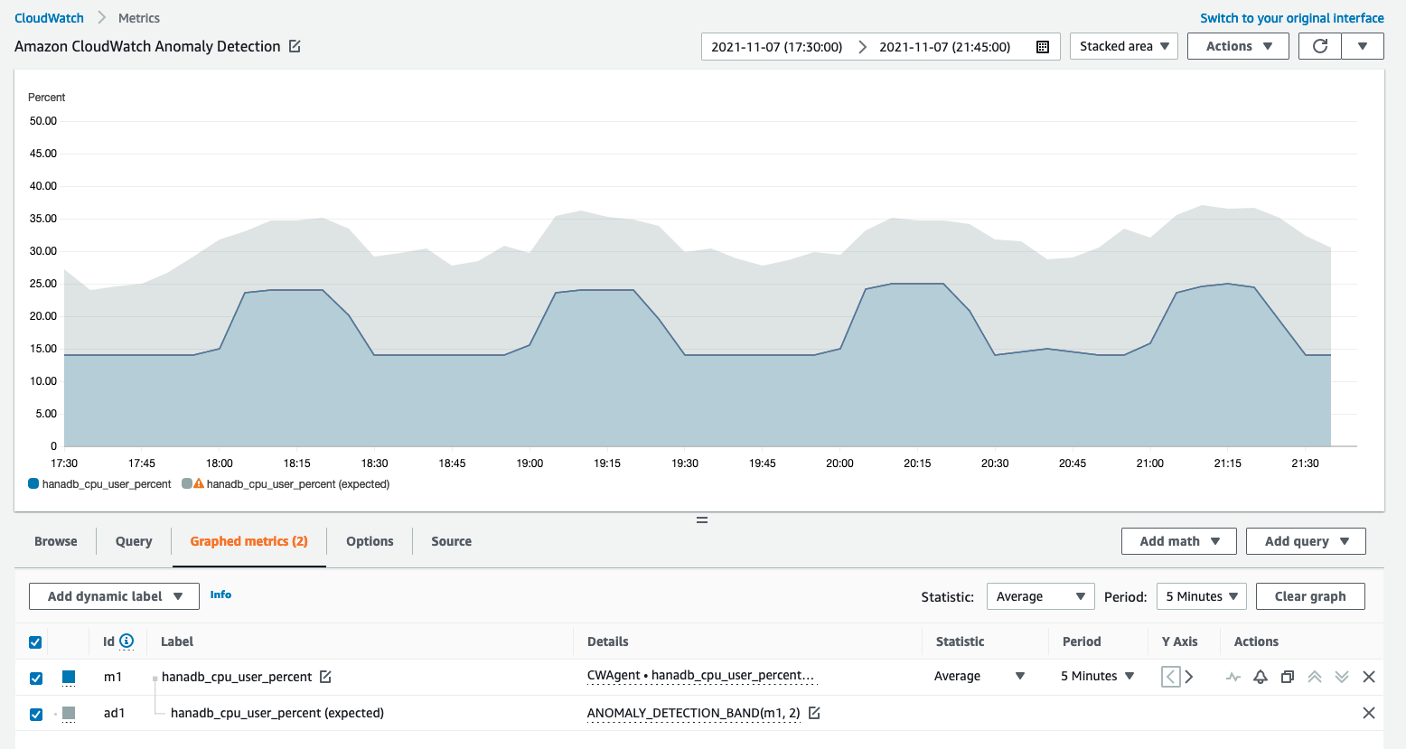 Groupe de journaux manquant de mémoire.
