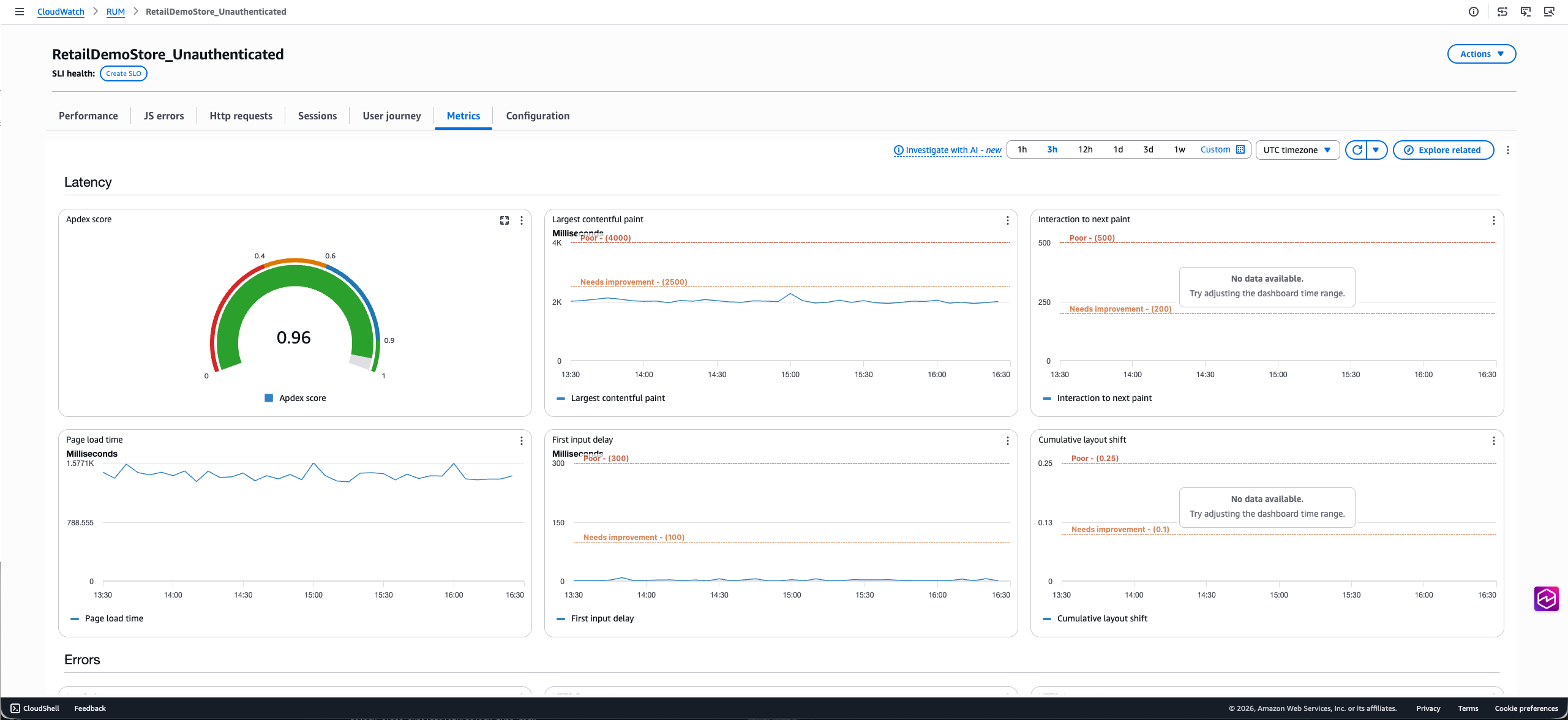 Onglet Metrics affichant les CloudWatch métriques par défaut et étendues publiées par le moniteur de l'application