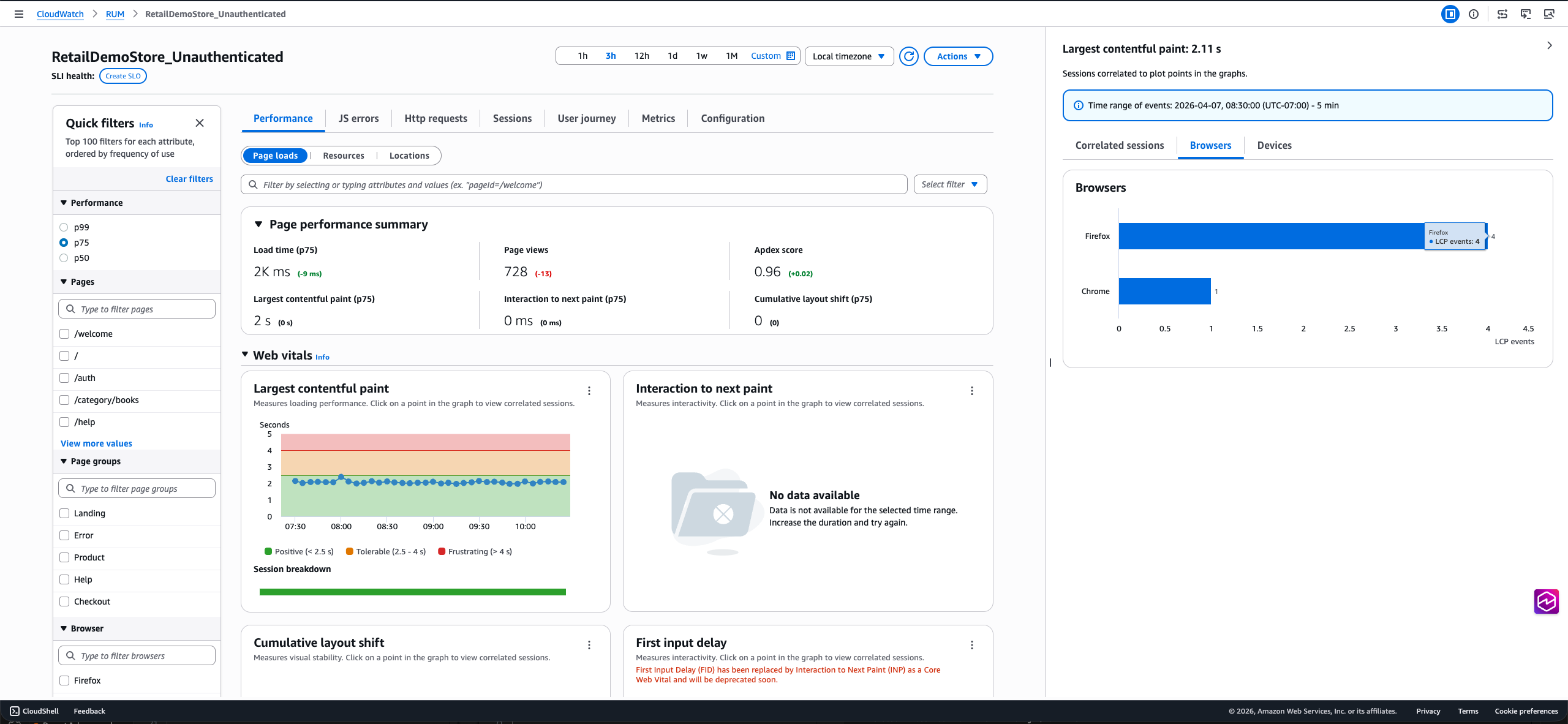 Panneau de diagnostic affichant les onglets Navigateurs et Appareils avec les 5 principaux navigateurs et appareils contributeurs