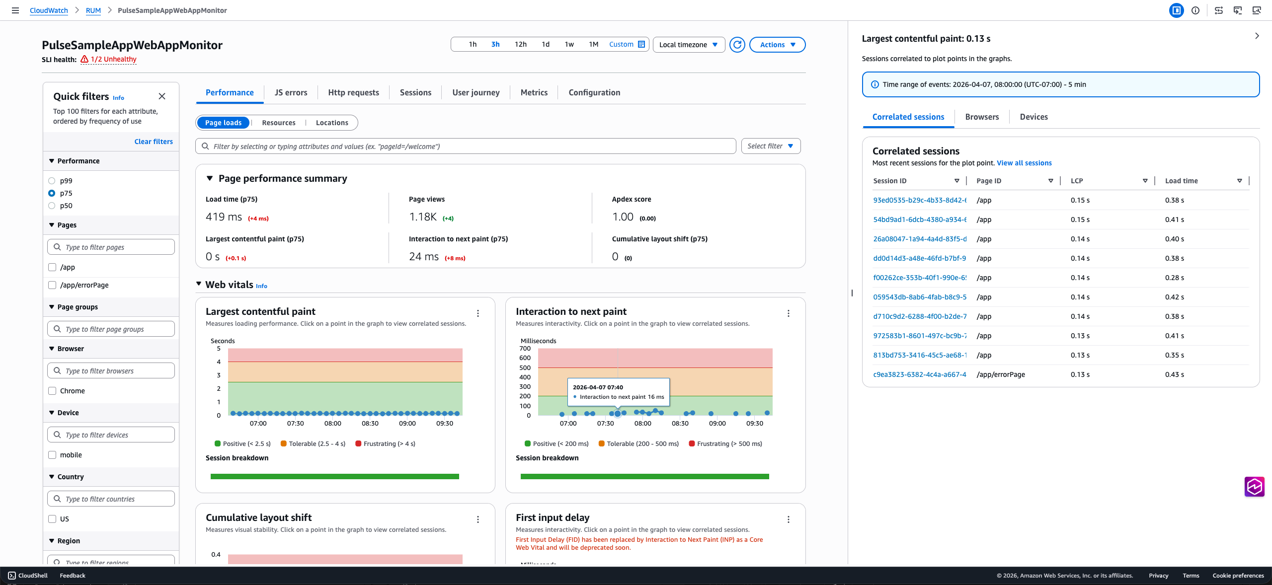 Onglet Performances présentant la vue des chargements de pages avec des graphiques interactifs sur Internet, le score Apdex et le tableau des 100 meilleurs temps de chargement des pages