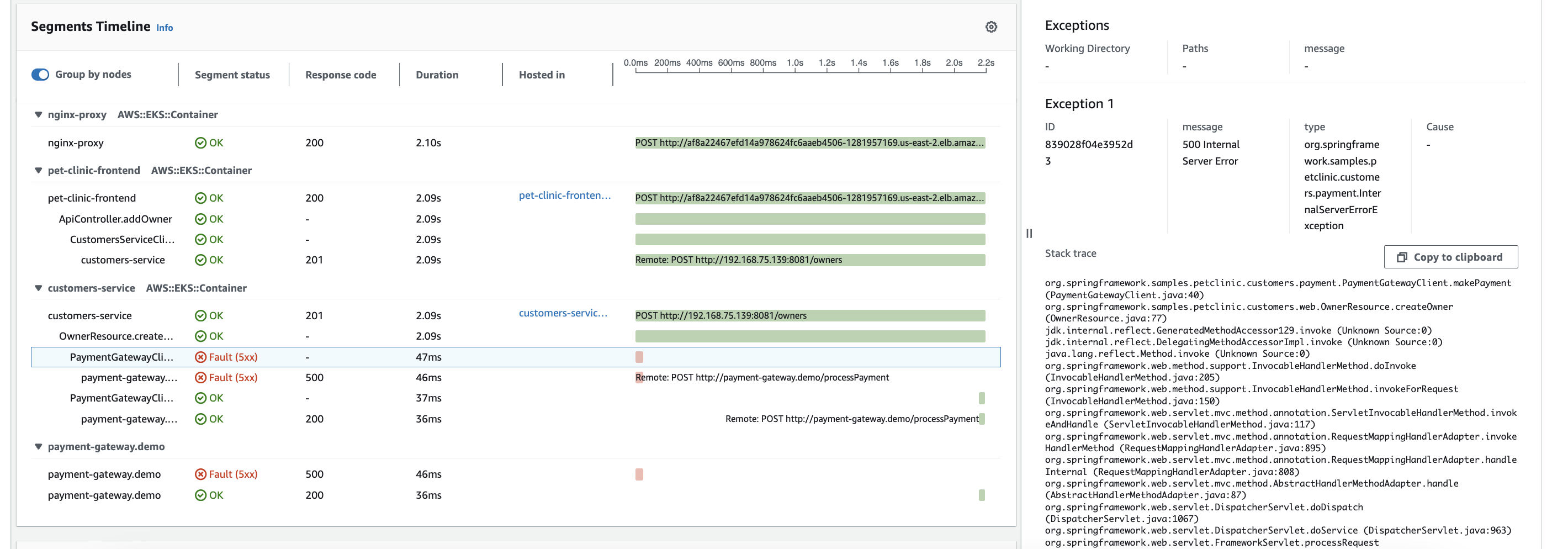Échec des paiements par appel