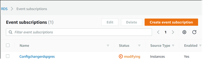 Répertorier les abonnements aux notifications d’événements de base de données