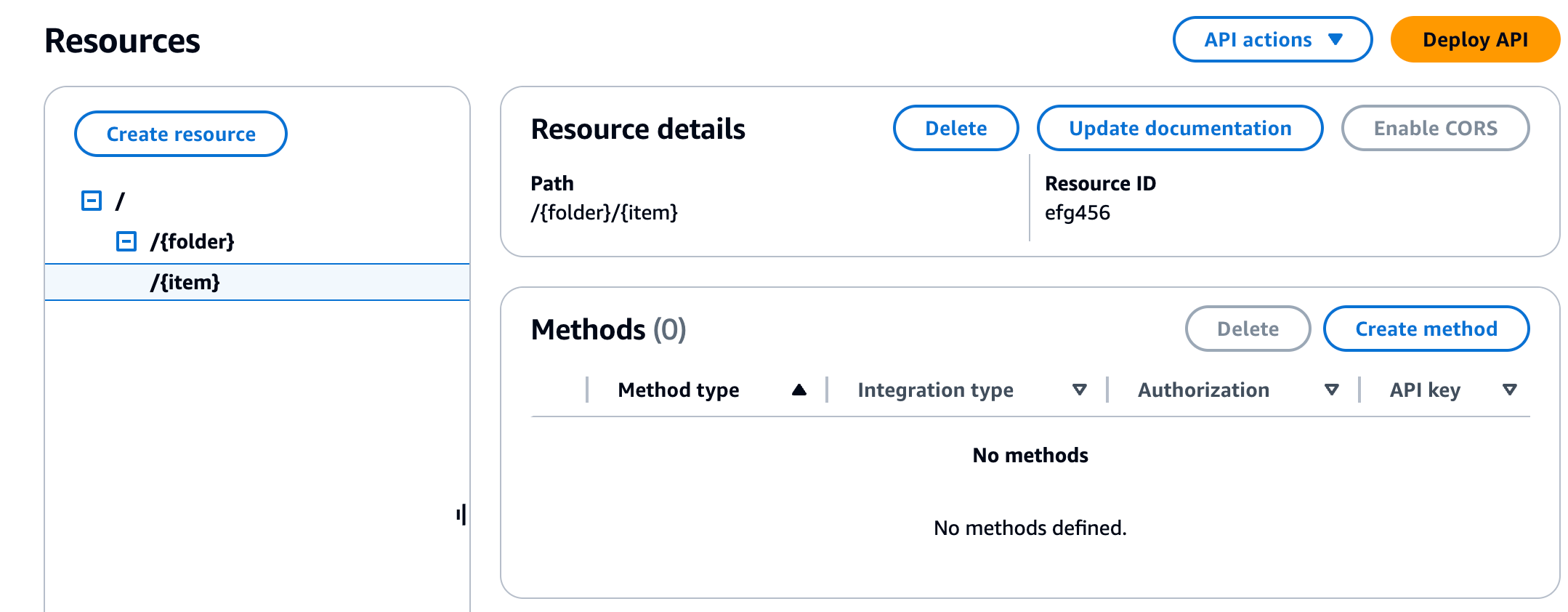 Créer une API dans API Gateway en tant que proxy Amazon S3