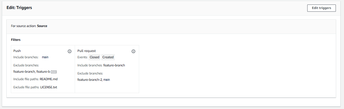 An example trigger configuration with a push filter type and a pull request filter type