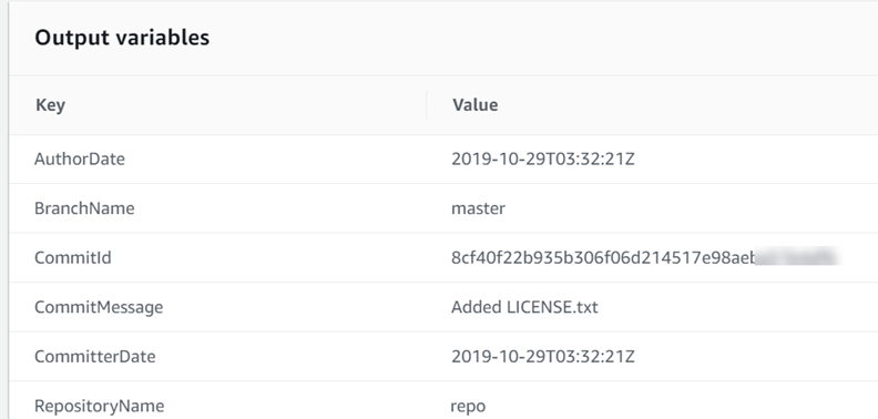 Example: Source output variables