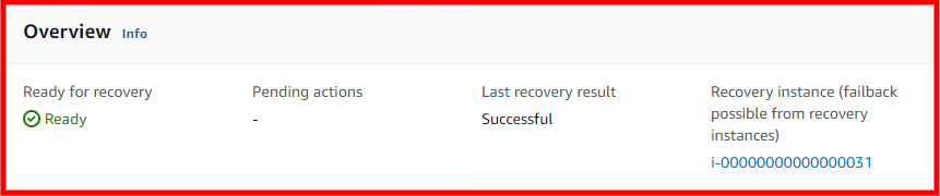 Overview box showing Ready status, no pending actions, Successful last recovery result, and recovery instance ID.