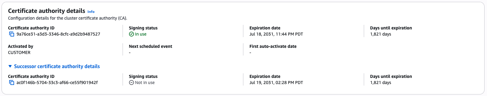The Amazon EKS console showing certificate authority details