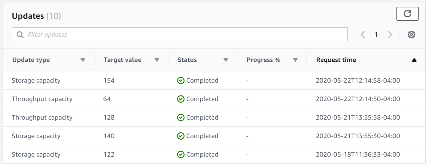 Capture d'écran de la console montrant la fenêtre des mises à jour du système de fichiers.