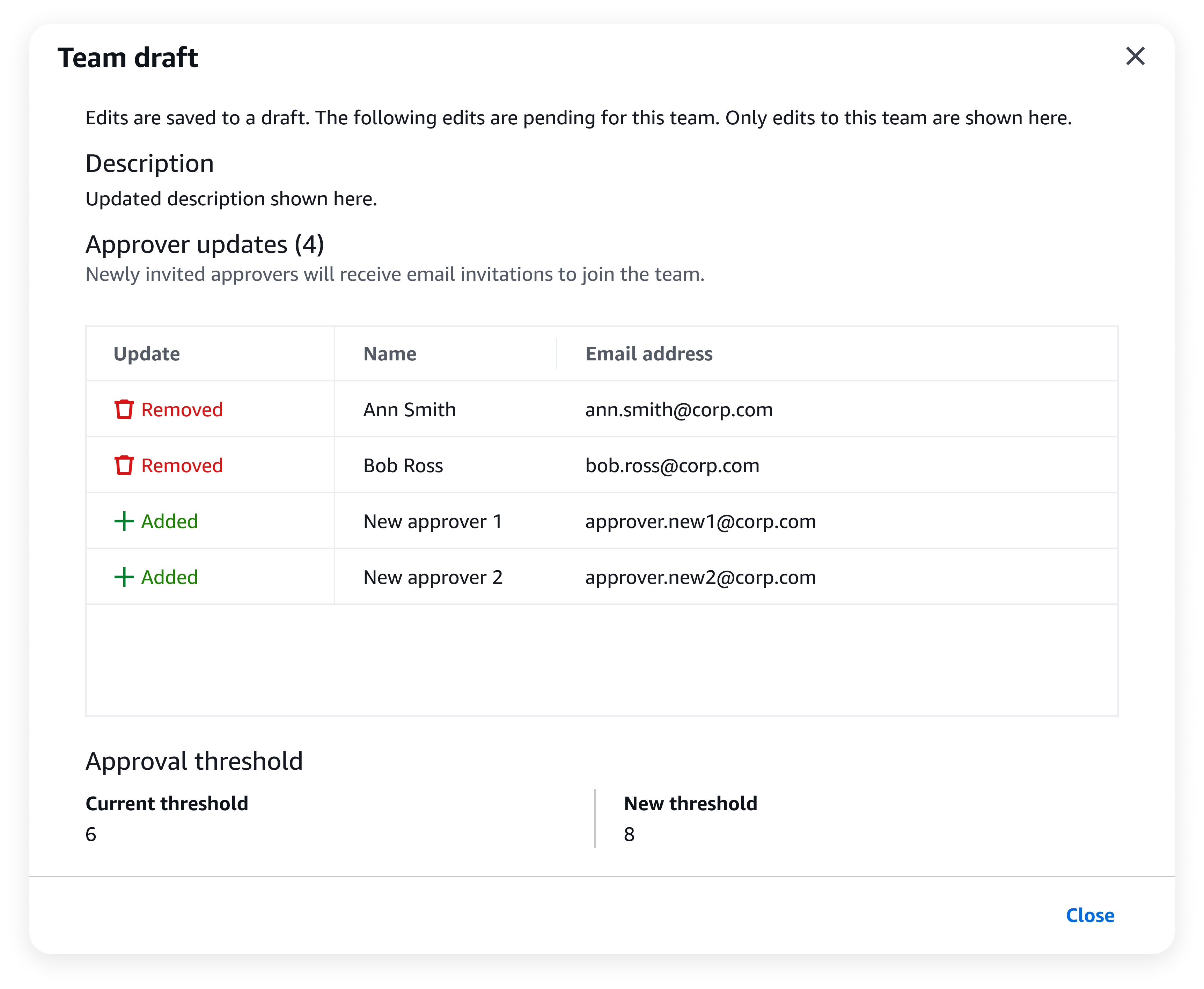 Team draft interface showing approver updates and approval threshold changes.