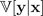 Mathematical square root symbol with variable x inside.