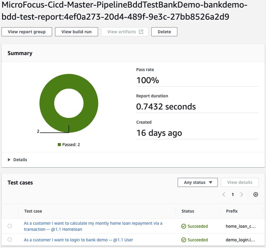Test report summary showing 100% pass rate for 2 test cases in a pipeline.