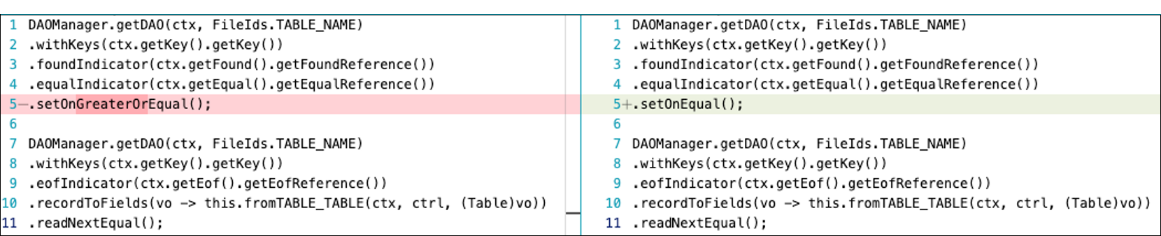 Example of using SetOnEqual to retrieve records based on an exact match.