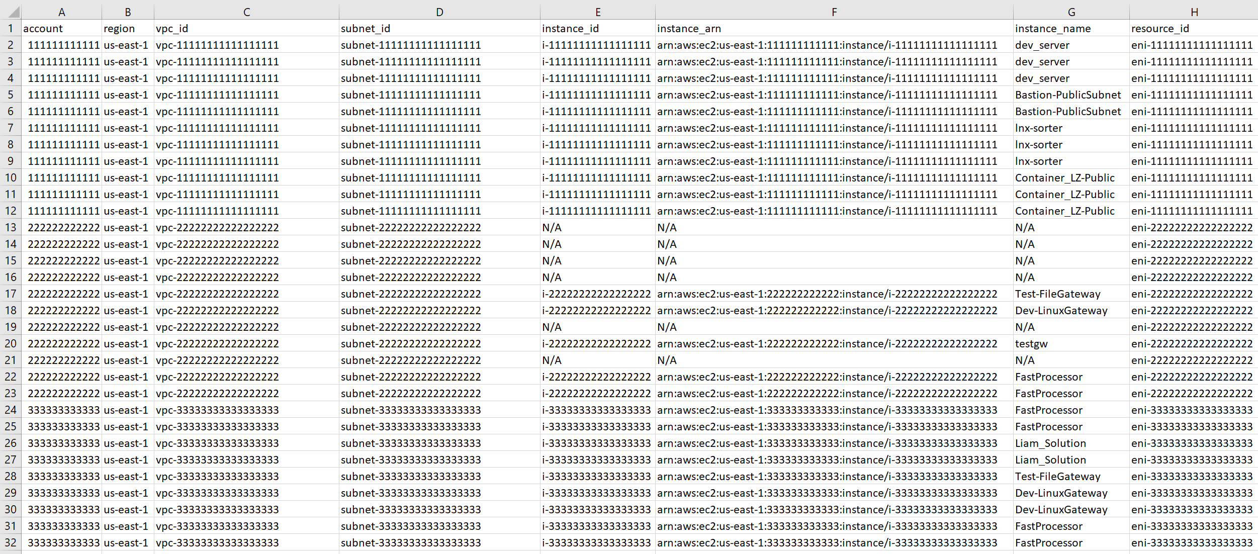 Example 1 of the CSV report generated by this solution.