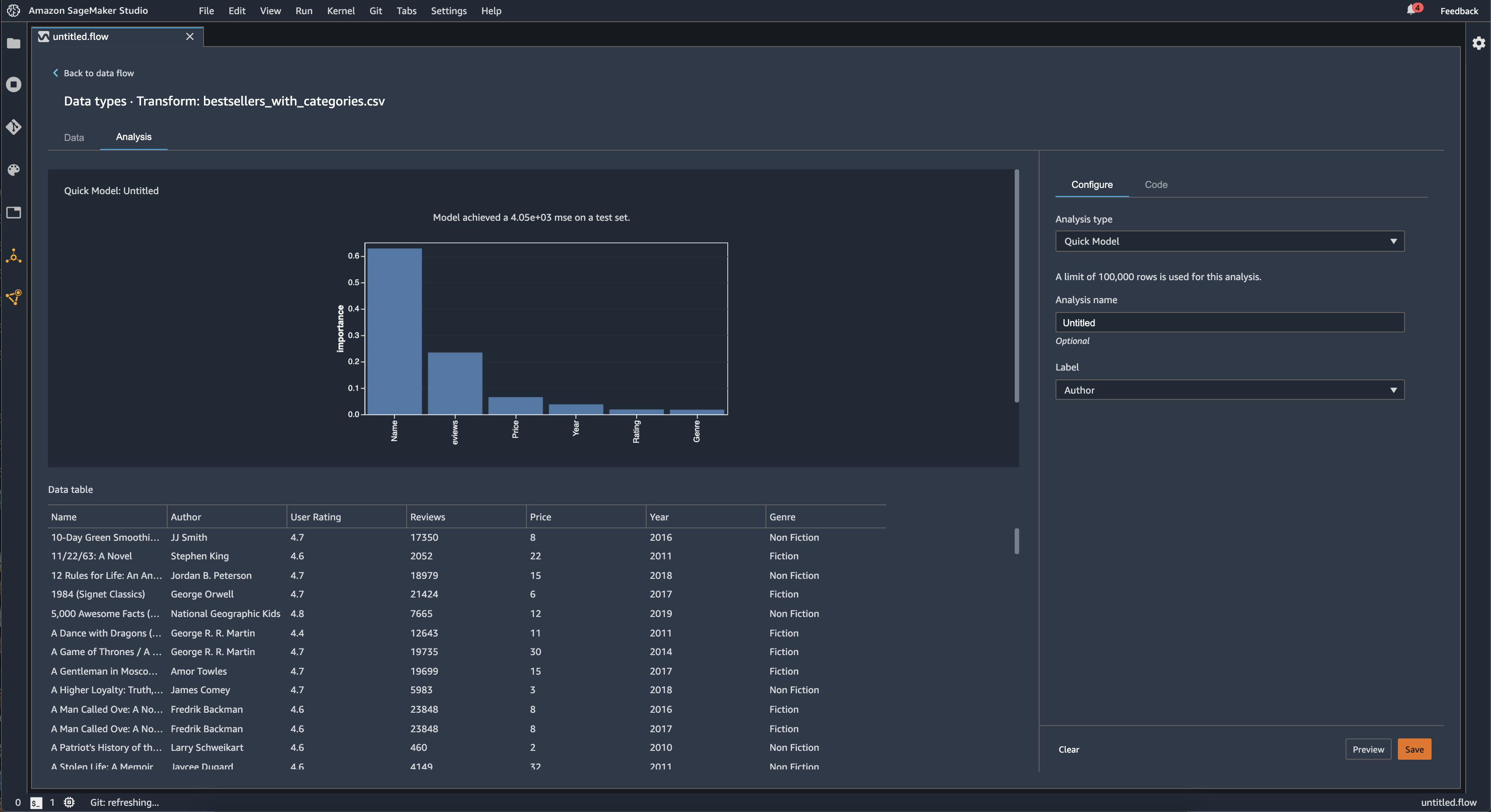 Exemple d’interface utilisateur de la fonctionnalité de modèle rapide dans la console Data Wrangler.