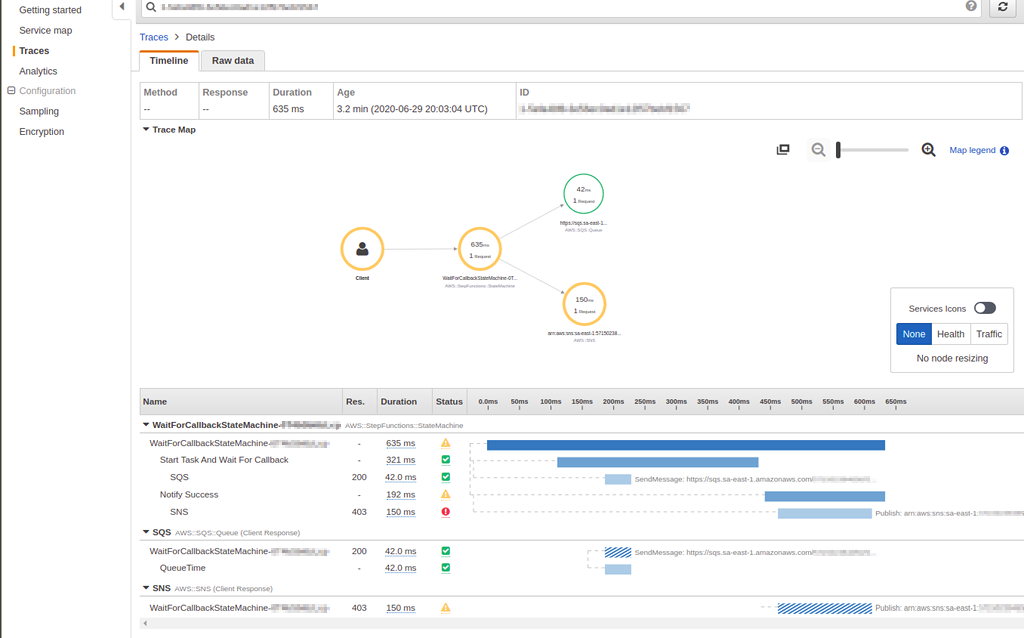 Capture d'écran illustrative des traces X-Ray pour une machine à états.