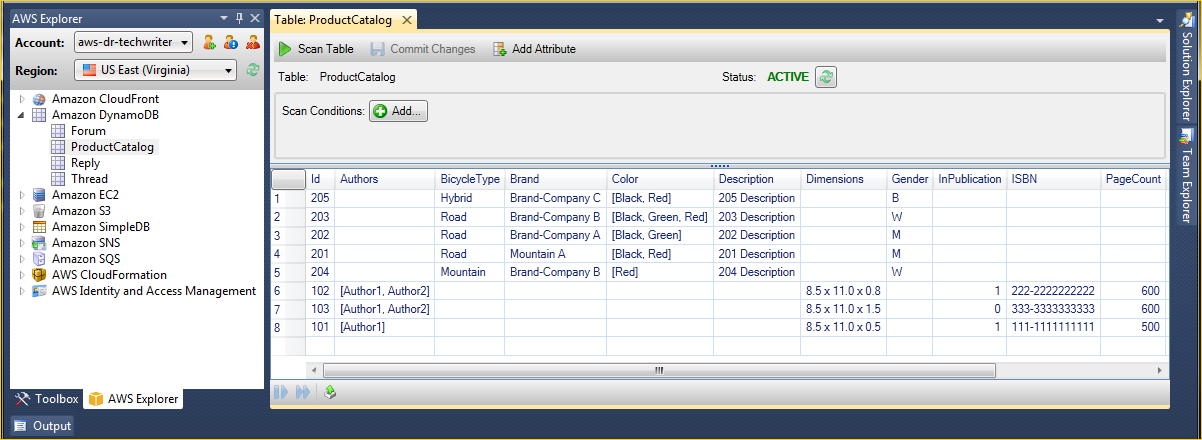 AWS Explorer interface showing DynamoDB table with product catalog entries and attributes.