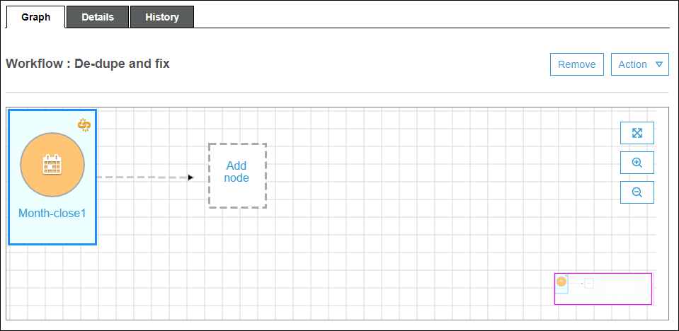 A graph with two rectangular nodes: a trigger, and a placeholder node. An arrow points from the trigger node to the placeholder node.