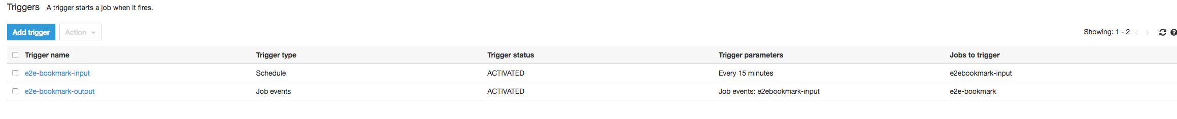Console screenshot showing the job triggers controlling the scheduling of the Input and Output jobs.
