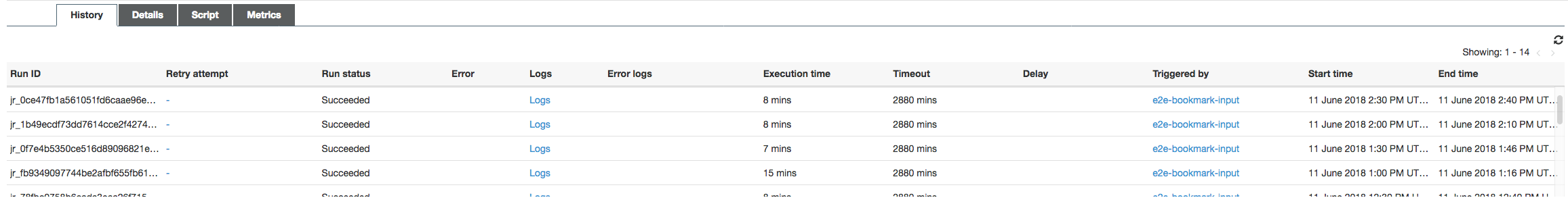Console screenshot showing the History tab of the Input job.