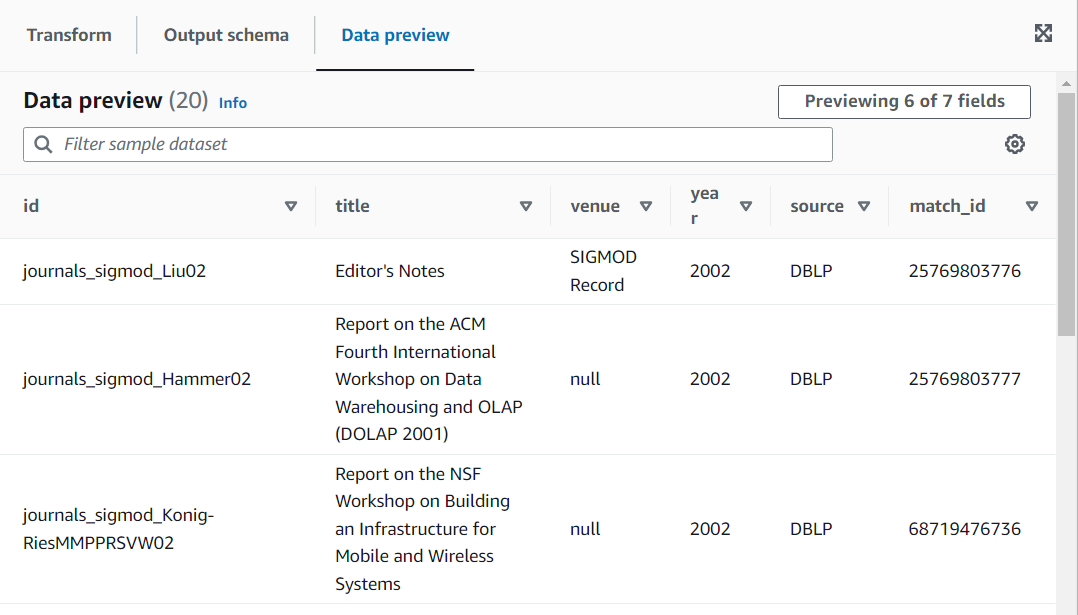 The screenshot shows a data preview for the transform.