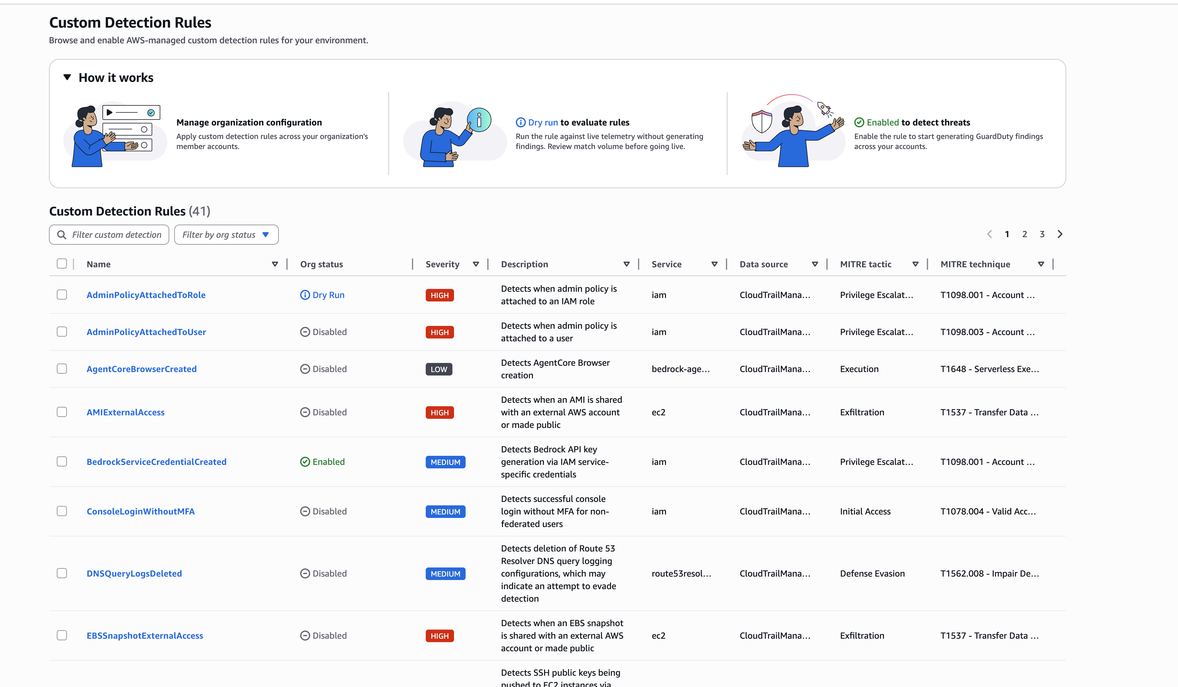 Custom Detection Rules catalog listing available rules with columns for name, severity, and status, and property filter controls above the table.