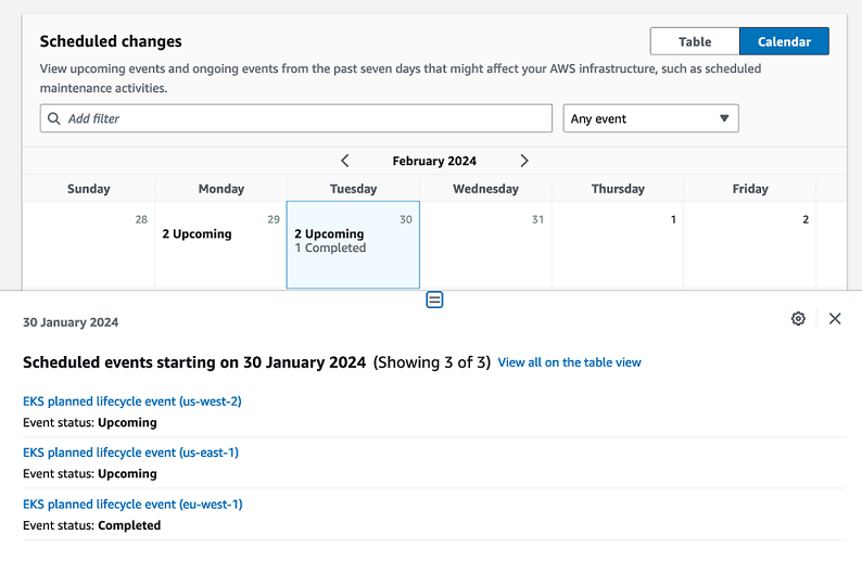 Scheduled changes calendar view