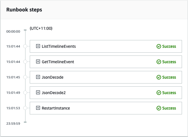 Steps from an Automation runbook are reported with timestamps and status reports, such as "Success".