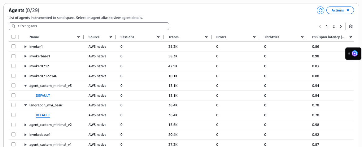 Visualizzazione degli agenti di runtime.