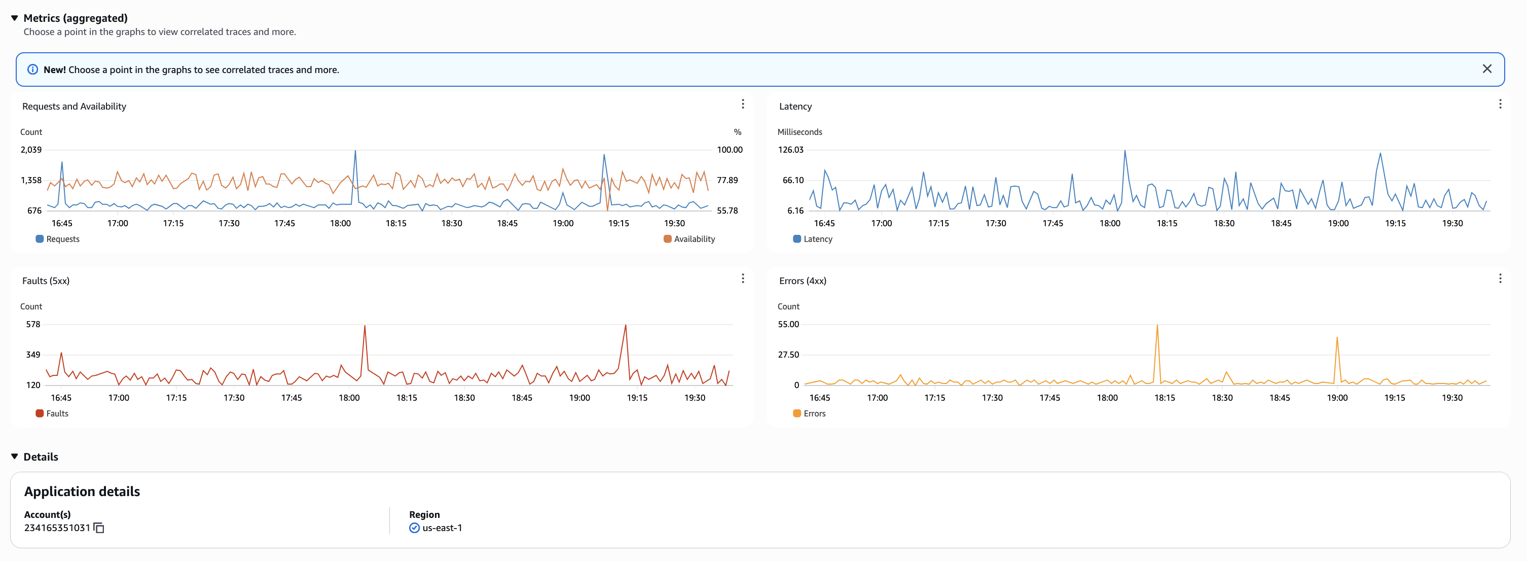 Visualizza la dashboard dell'applicazione per gruppi con grafici delle metriche