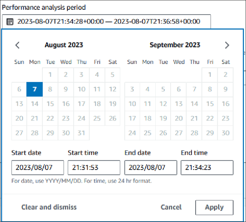 Pannello di controllo di Performance Insights con periodo di analisi selezionato