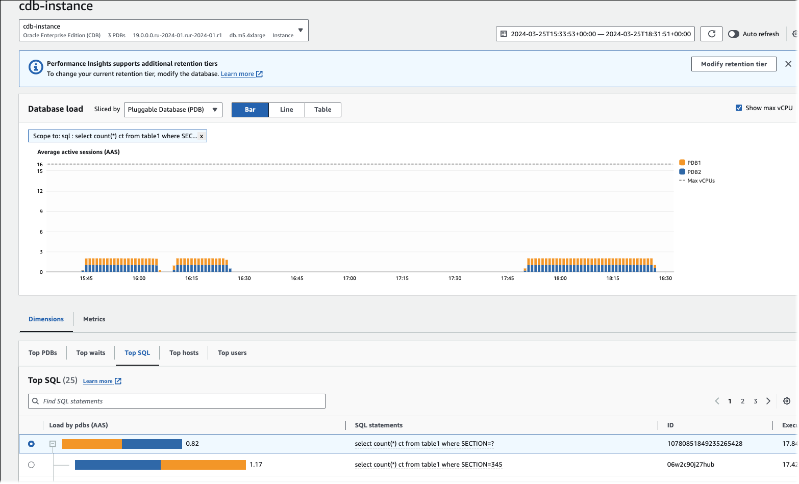 Stessa query SQL di caricamento per più PDB