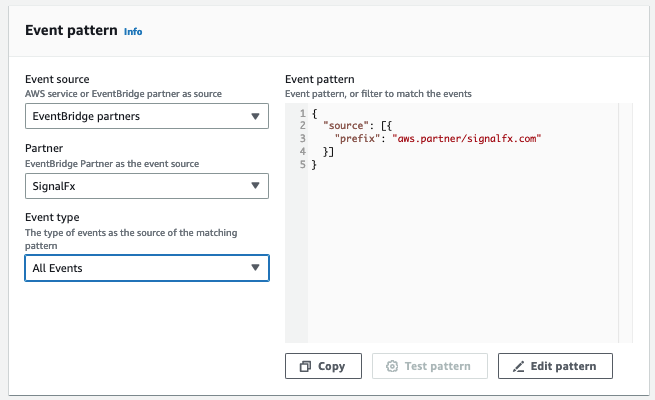 Esempio di pattern di eventi Splunk.