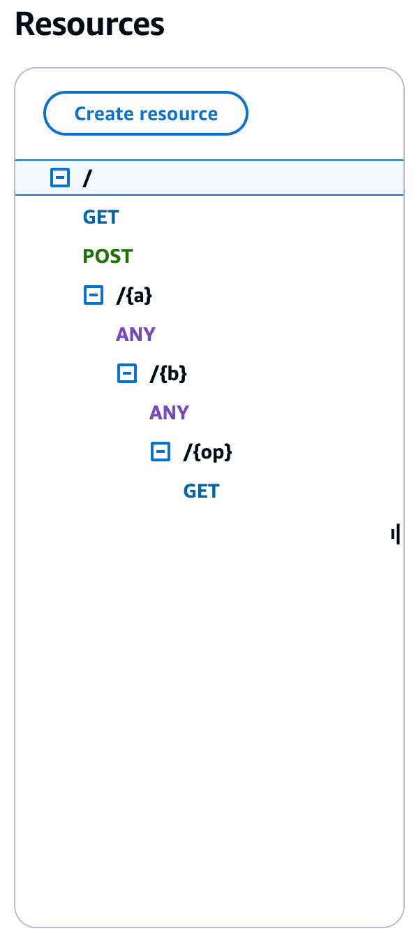 API calcolatore semplice per l'SDK generato